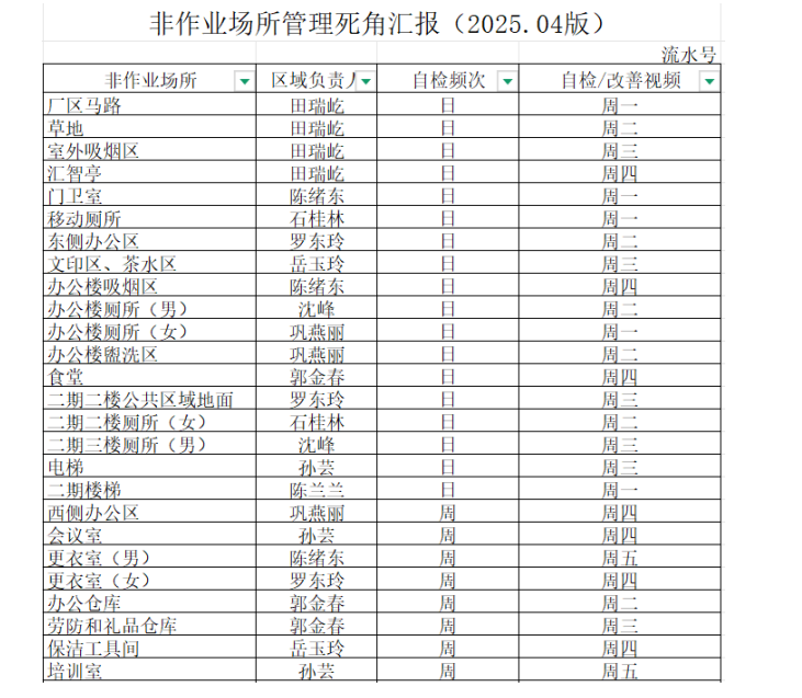 1745380038860693.png image.png