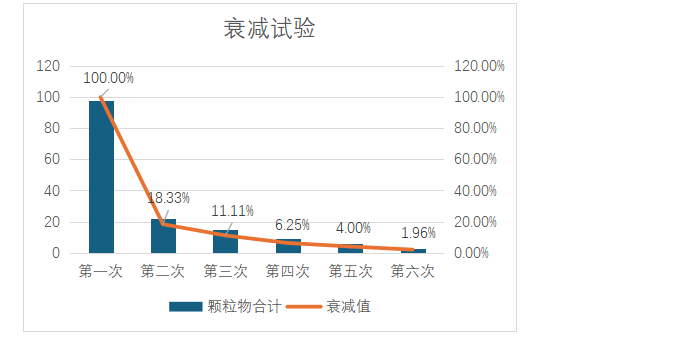 1748940092565170.png image.png